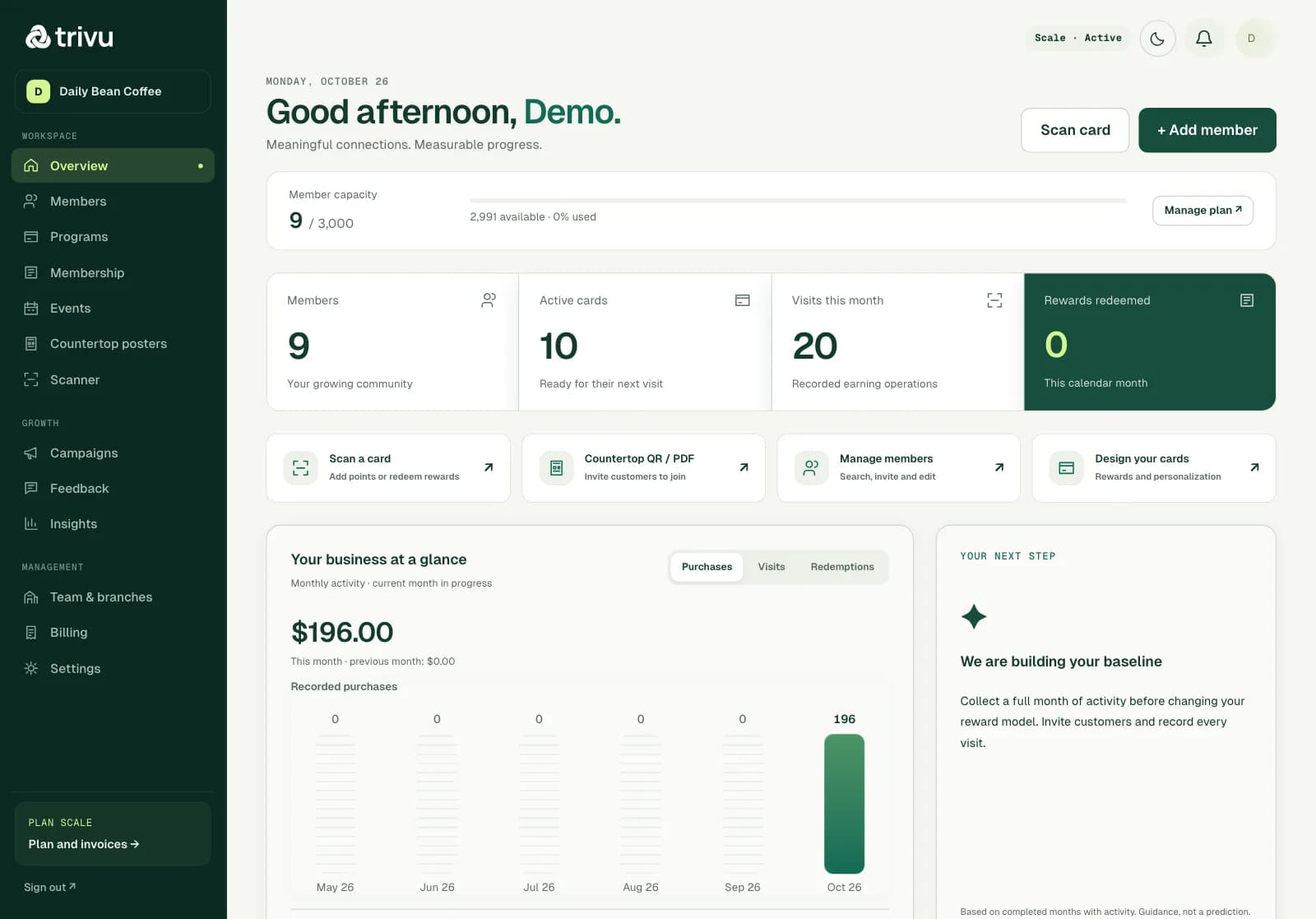 Points program for retail stores